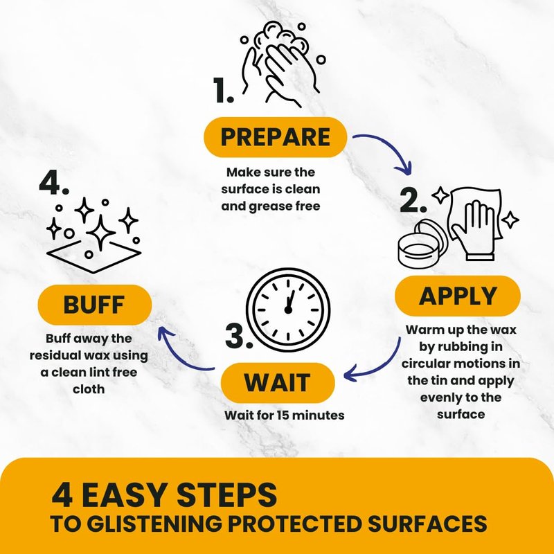 Rhoose Point Remedies Beeswax Polish for Stone & Concrete 3.5 Fl Oz ā Cleans, Seals & Protects Natural & Man-Made Surfaces inc. Marble, Quartz, Granite, Slate, Ceramic