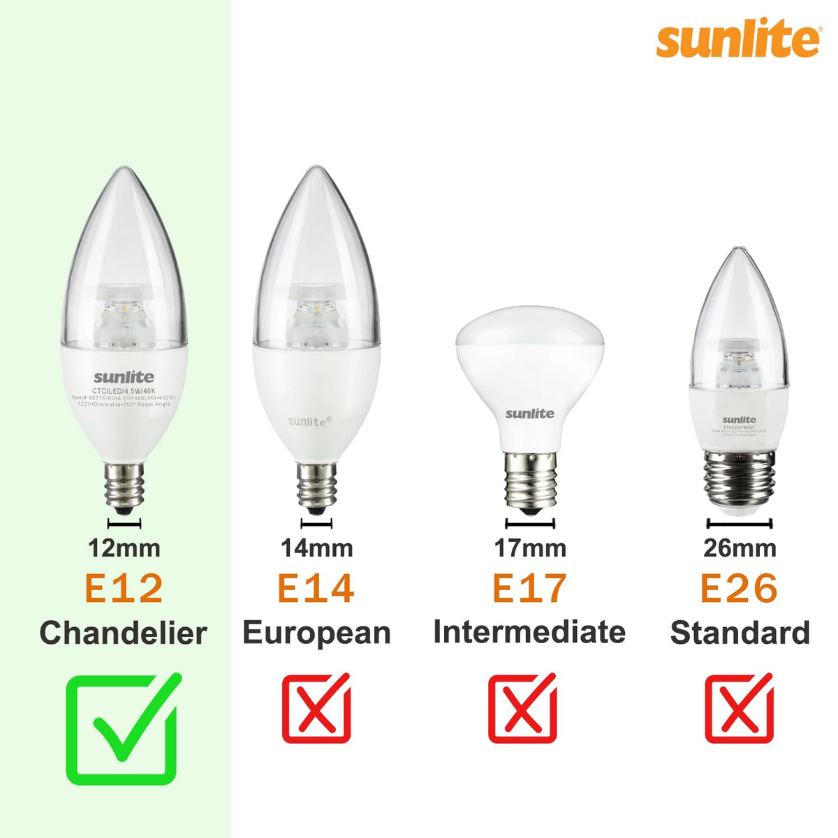 Sunlite 40458 LED C7 Holiday Decorative Light Bulb, 0.4 Watts, E12 Candelabra Base, Faceted Christmas-Lights; Nightlight, Blue 24 Count