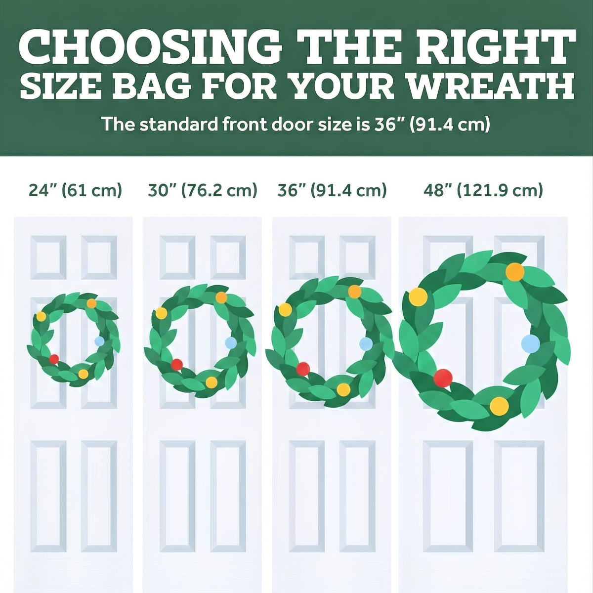 ZOBER 2 Pack Oxford Christmas Wreath Storage Container 36 Inch - Wreath Bag for Artificial Wreaths Box - Waterproof Fabric, Dual Zippered Wreaths Storage Bag With Strong Durable Handles - Red