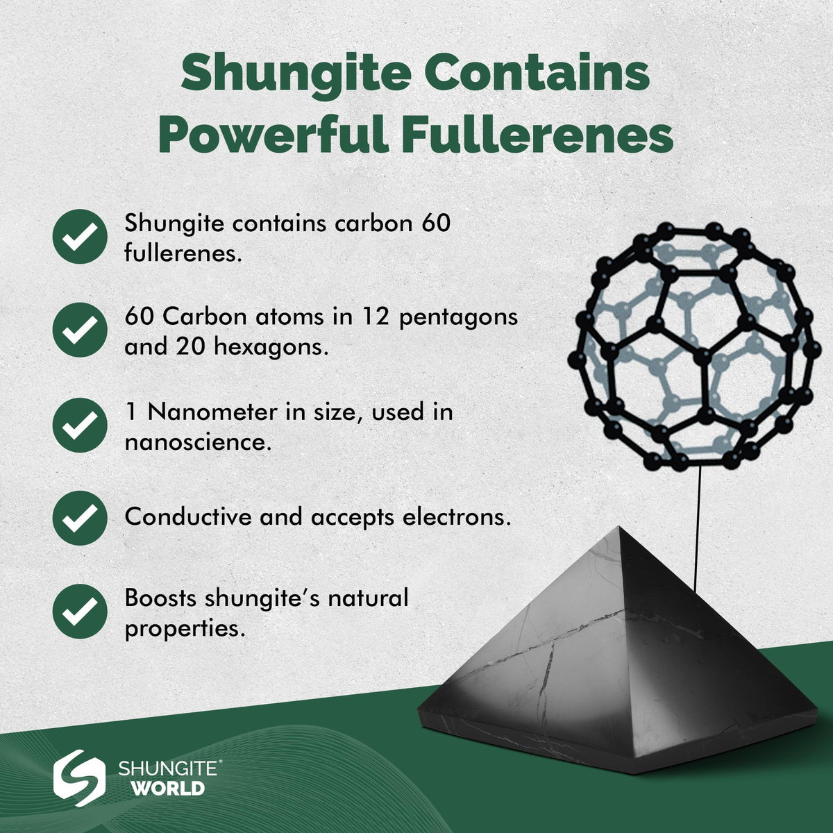 Shungite World Authentic Shungite Pyramid Polished 50 mm / 1.96" Chakra Energy Natural Healing Crystal Real Black Pyramid Home Office Protection Desk Decor Meditation Reiki Grounding Stone