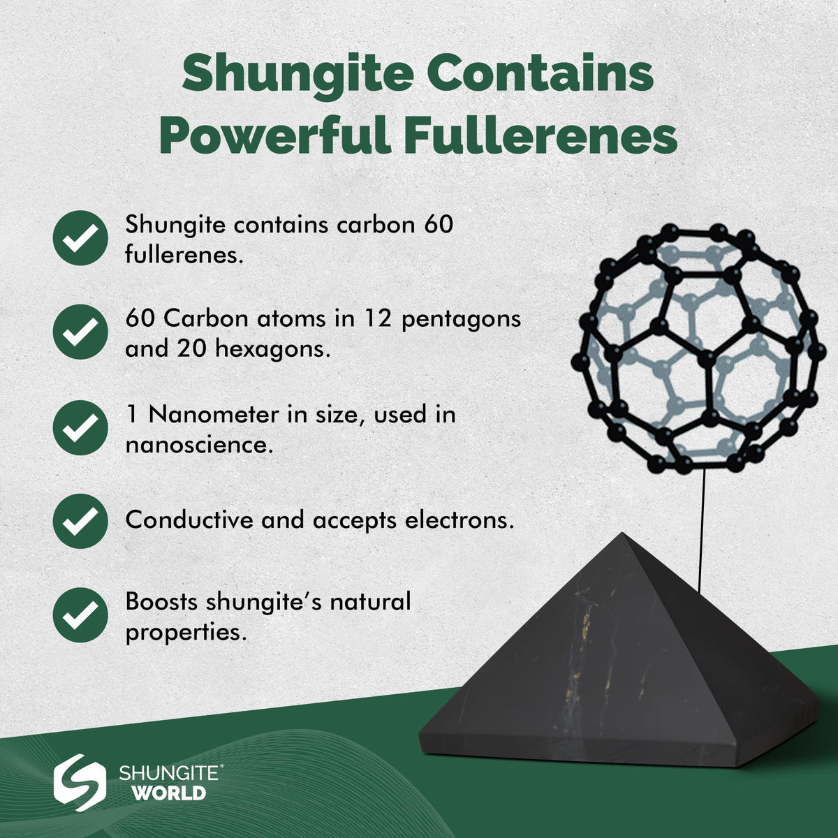 Shungite World Authentic Shungite Pyramid Unpolished 40 mm / 1.57" Chakra Energy Natural Healing Crystal Real Black Pyramid Home Office Protection Desk Decor Meditation Reiki Grounding Stone