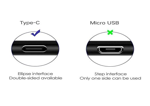 Fabric Shaver USB-C Charging Cable Compatible