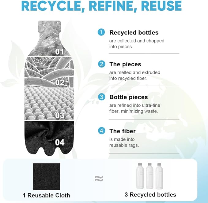 AIDEA Microfiber Cleaning Cloth Roll, Reusable Paper Towels Tear Away Cloth