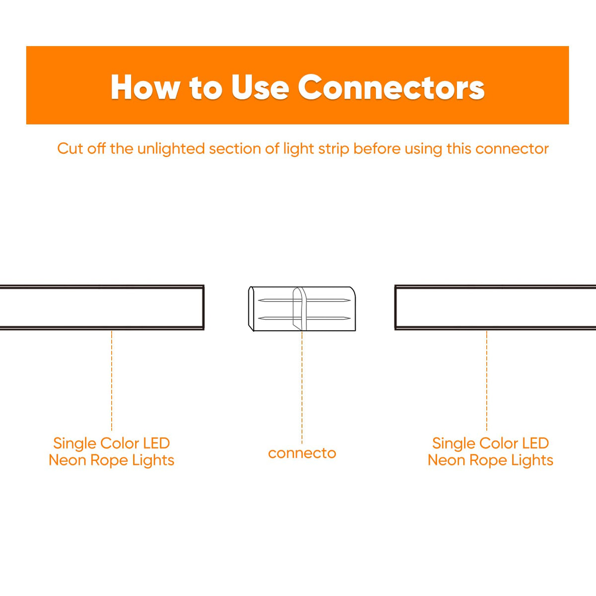 Shine Decor Connector and Connecting Wires for 7x14.5mm and 8x16mm LED Neon Rope Light