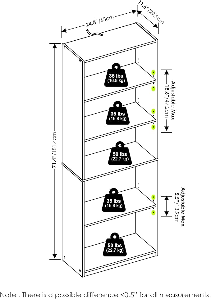 Furinno GEHRY Book Shelf, 5-Tier Bookshelf,