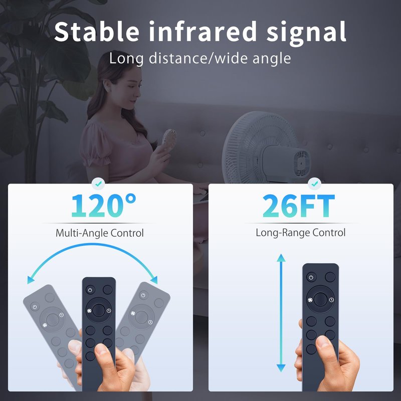 Replacement Fan Remote Control Compatible with Lasko 2033654B 2033654 1843 1844 2546 3540 3542 S18625 S18924 1646 1850 1854 1880 1885 2740 2744 3440 A20561 A20700 Cyclone Pedestal Upright Fan