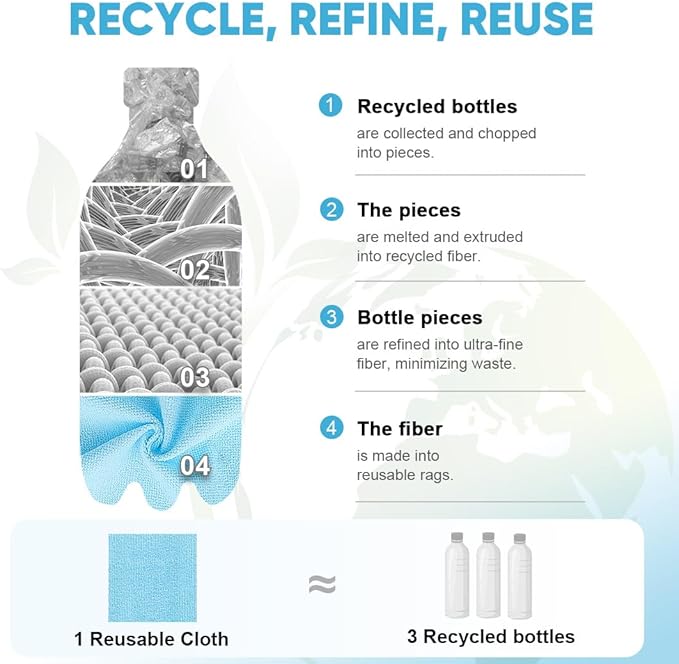 AIDEA Microfiber Cleaning Cloth Roll, Reusable Tear Away Paper Towels,