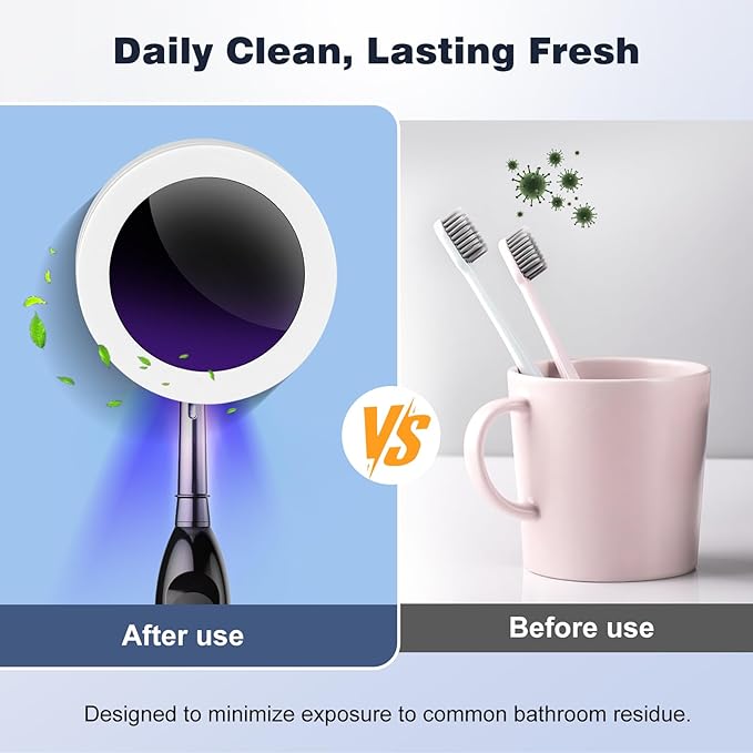 IYE Wall Mounted Electric Toothbrush Holder, Rechargeable Portable Personal