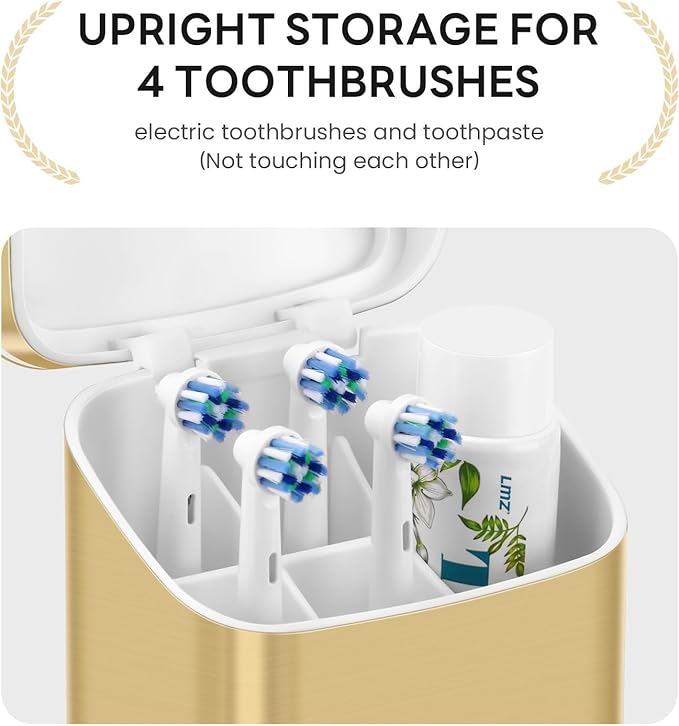 Toothbrush Holders with Cover