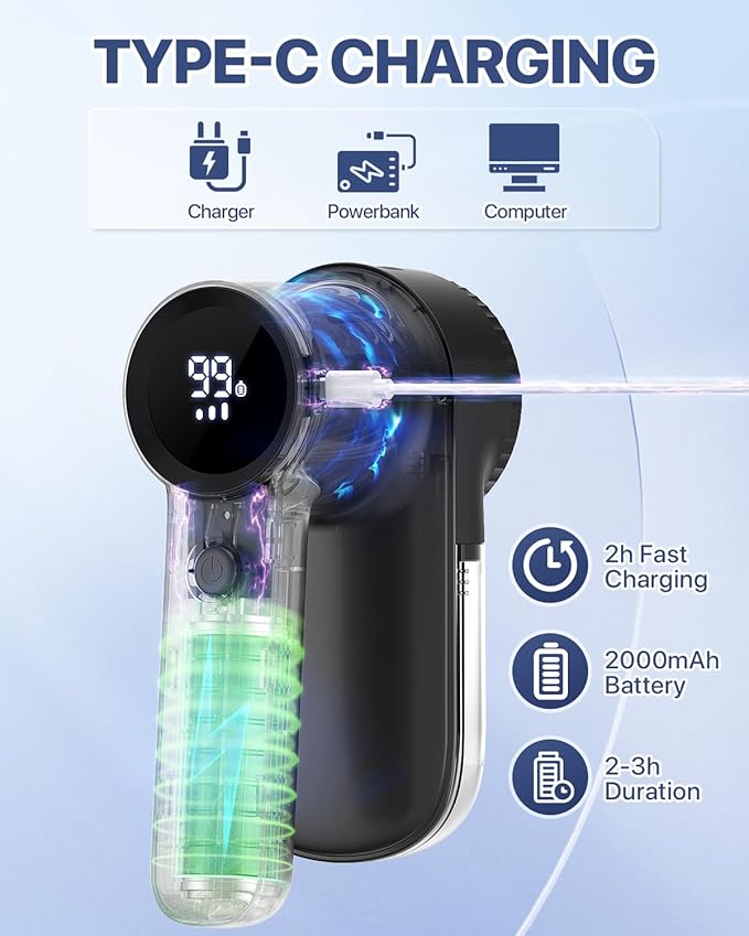 Rechargeable Fabric Shaver Lint Remover : 3-Speeds Sweater Shaver