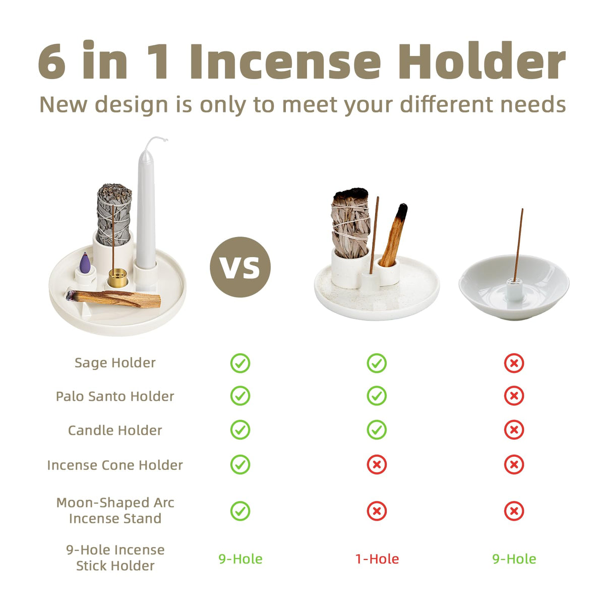 WhiteRhino Ceramic Incense Burner,6 in 1 Multifunction Incense Holder|Sage Holder for Burning|Palo Santo Holder|Candle Holder|Incense Cone Holder|Moon Shape Stand,Ash Catcher Tray for Meditation Yoga