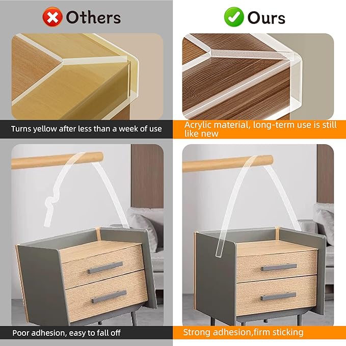 2 Rolls Clear Soft Corner Protectors