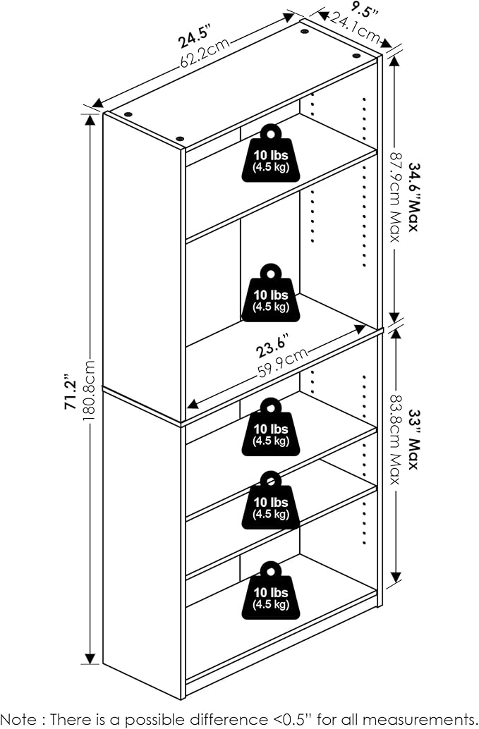 Furinno Jaya Book Shelf, 5-Tier Bookshelf, Bookcase