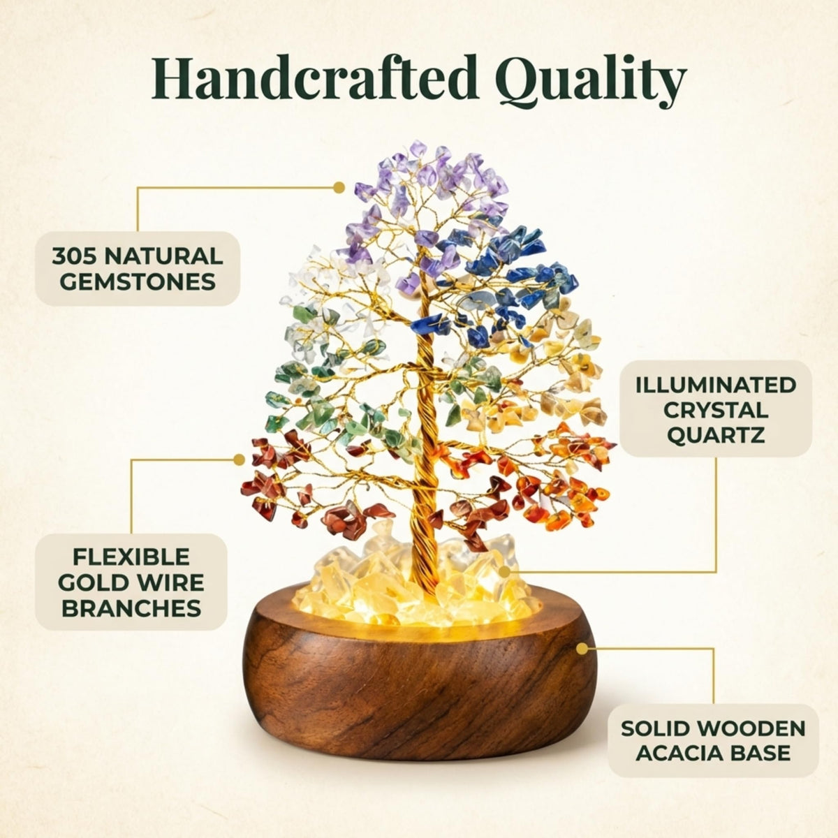 Zentiti 7 Chakra Crystal Tree of Life with LED Light, Handcrafted Gemstone Bonsai with Quartz Crystal Base & Acacia Wood Stand, Spiritual Home & Office Décor, Gift for Women,