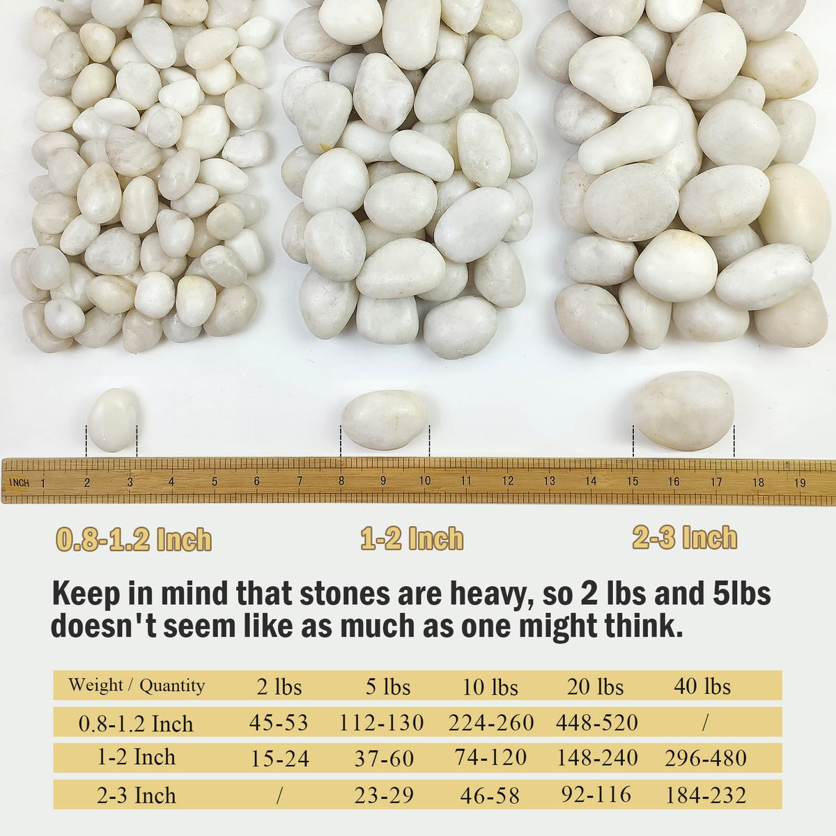 FANTIAN 5 lbs White River Rocks, Polished Pebbles for Indoor Plants, 1-2 inch Decorative White Stones for Plants Vase Aquarium Fish Tank and Outdoor Garden Landscaping Rocks