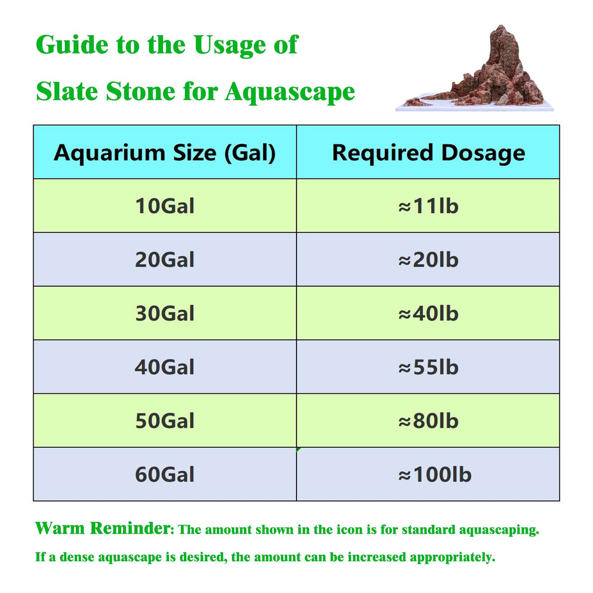 HAELFMRI 20 Lbs Natural Grey Slate Stones - Craggy Layered Rocks for Aquarium Hardscape & Iwagumi, PH Neutral Fish Tank Decor for Shrimp & Cichlids, Mixed Sizes 2-9 Inch for Terrarium