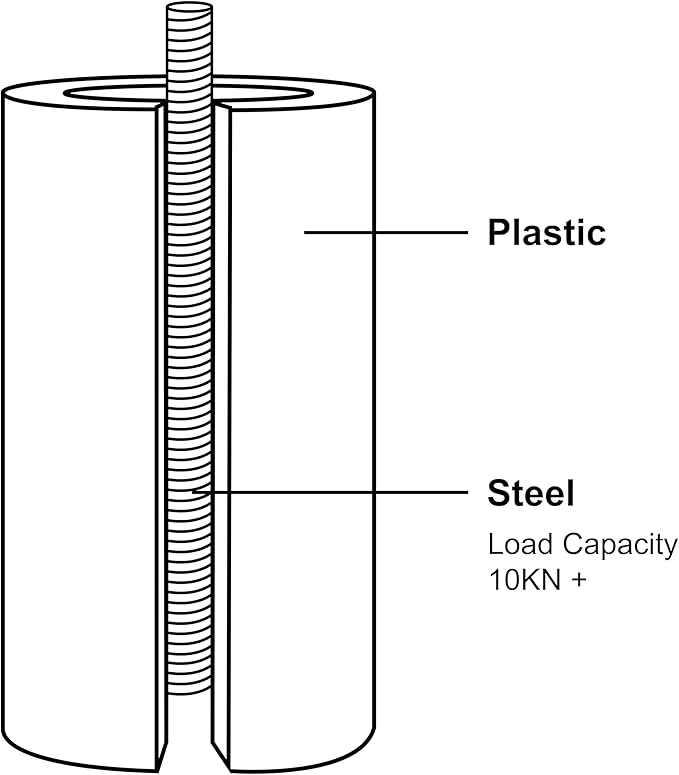 Adjustable Bed Legs Replacement