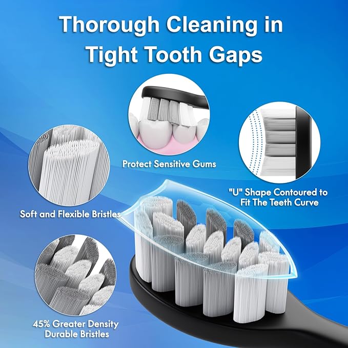 Sonic Electric Toothbrush for Adults and Kids, Comes