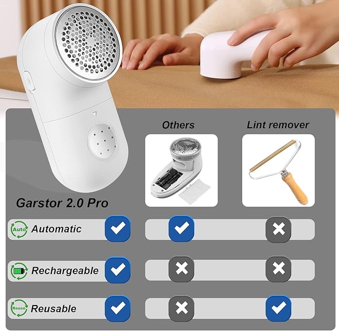 Fabric Shaver, Electric Lint Remover, 2.0 USB Rechargeable Fabric Defuzzer