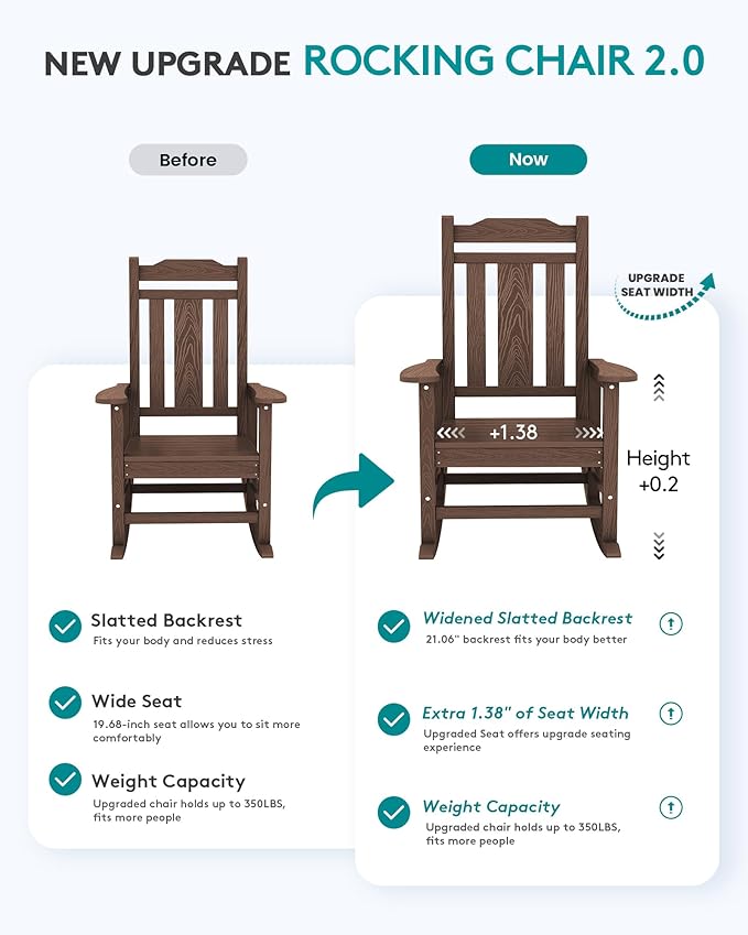 SERWALL HDPE Outdoor Rocking Chairs