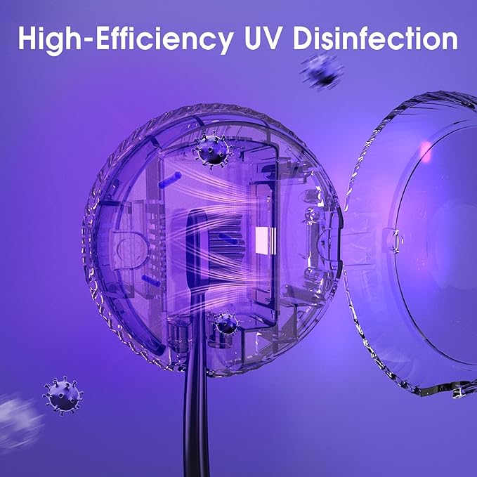 iHave Toothbrush Sanitizer Holder: Auto-Cycle UV Disinfection & Magnetic