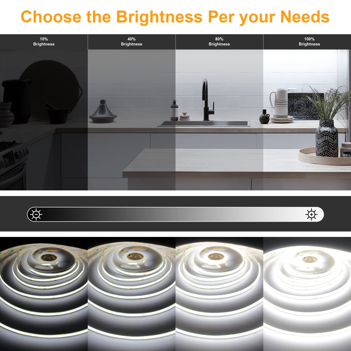AXMOTUT 32.8ft White COB LED Strip Light, High Bright LED Strips with 320LEDs, RF Remote and UL Power Supply, 6000K Dimmable LED Lights for Bedroom, Kitchen, DIY Home Decoration, 2 Rolls of 16.4ft