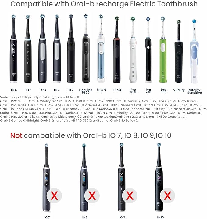 Silver Oral-B Compatible Electric Toothbrush Holder