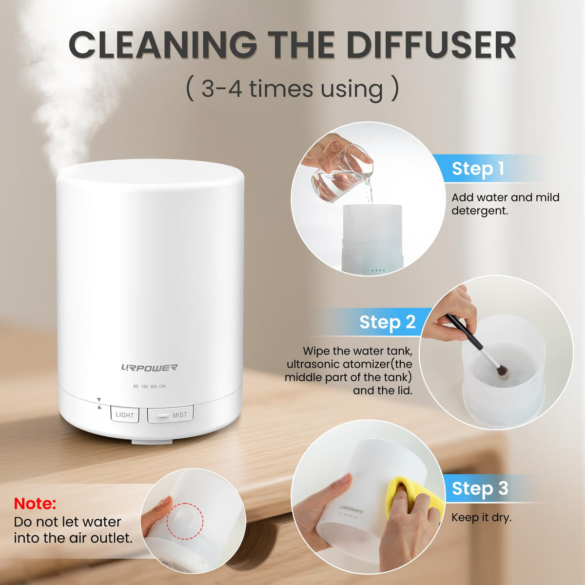 URPOWER 300ml Essential Oil Diffuser: Ultrasonic Aromatherapy Diffuser Quiet Auto Shut-Off, 4 Timer Settings(1H 3H 6H ON) & 7-Color Night Light Humidifier for Yoga Bedroom Living Room Office