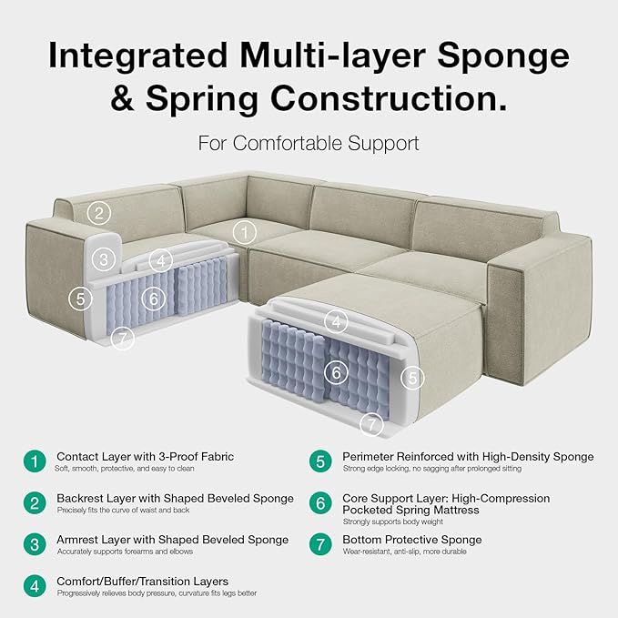 Novilla 151.2" Modular Sectional Sofa, No Assembly Cloud Sectional Couch