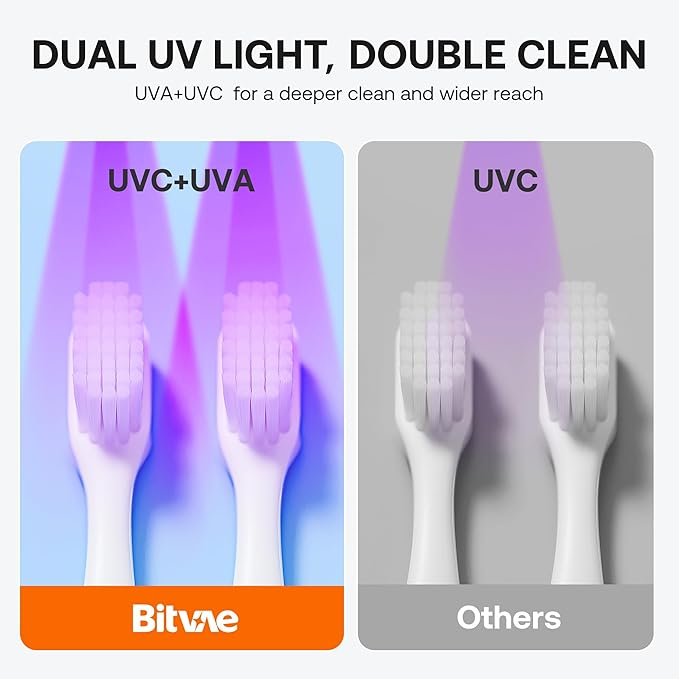 Bitvae Upgraded Tooth Brush Holder