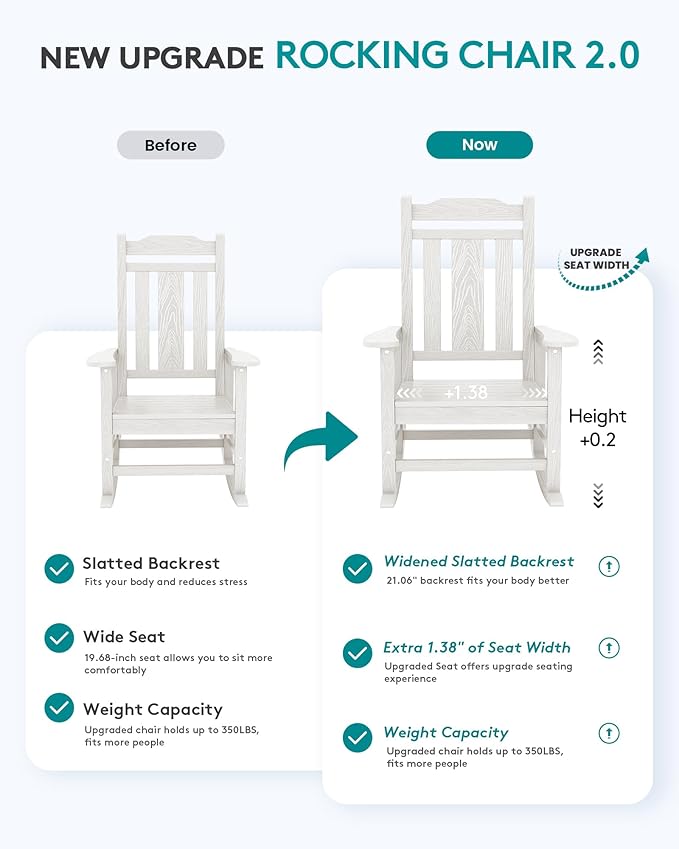 SERWALL HDPE Outdoor Rocking Chair