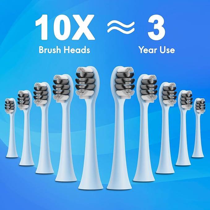 Sonic Electric Toothbrush for Adults and Kids, Comes