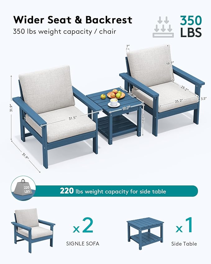 SERWALL HDPE Patio Sofa Set, 3-piece Sectional Outdoor Furniture Set, All