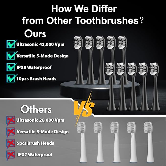 Diamond Style - Sonic Electric Toothbrush