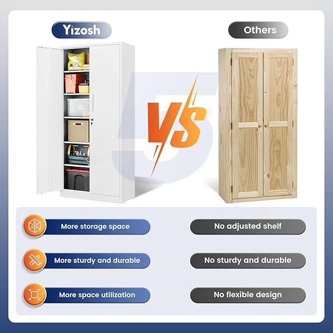 Yizosh Metal Garage Storage Cabinet