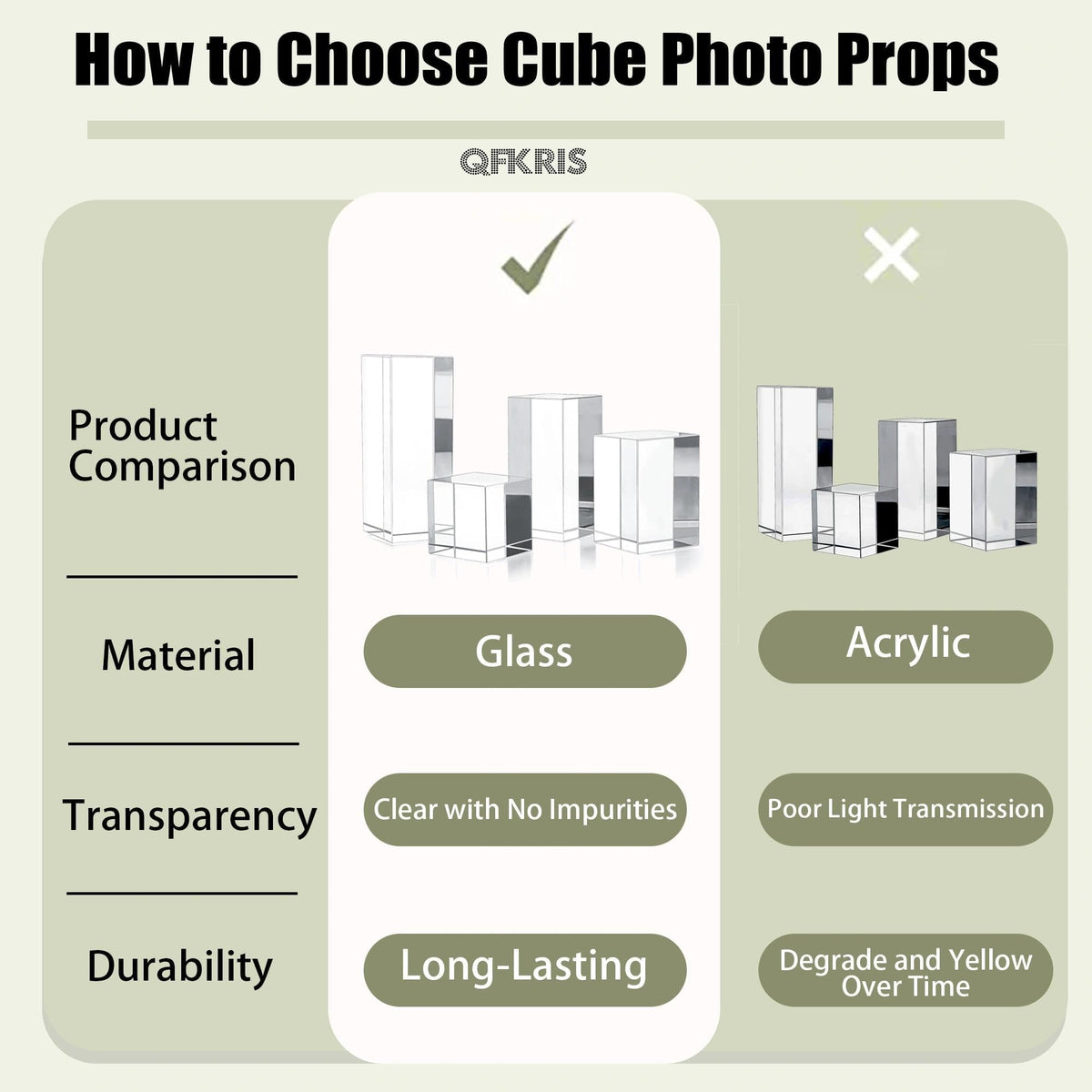 Clear Polished Glass Cube Photo Props, Transparent Solid Glass Display Blocks for Photography Boutique Jewelry Cosmetic Crafts Closet Show, 4 Pack (Transparent Cube)