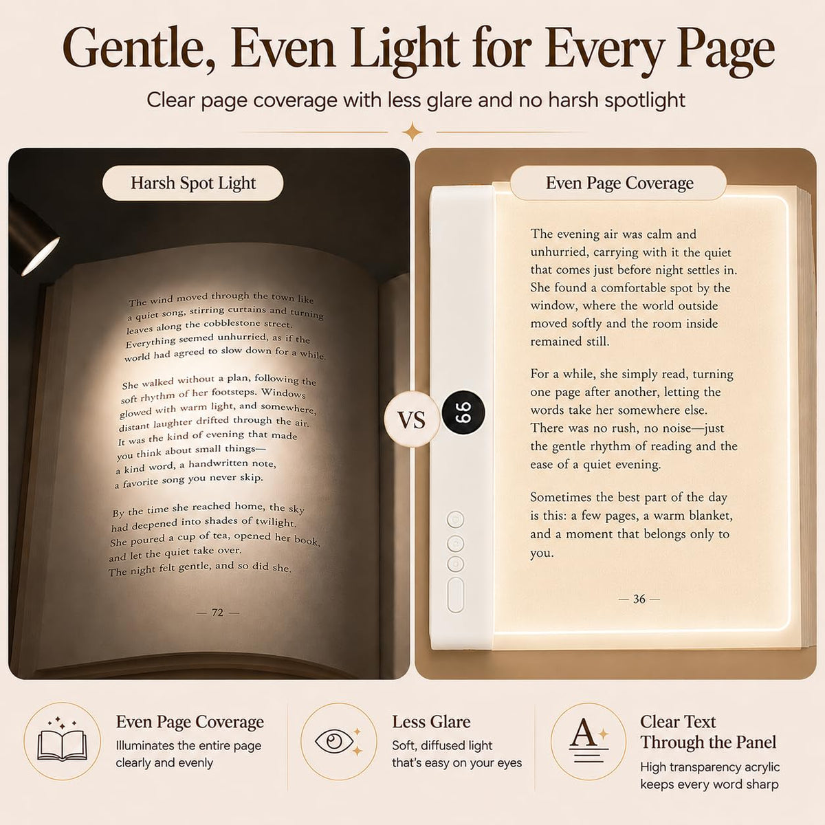 Faluricent Book Light for Reading in Bed at Night, Rechargeable Flat Book Light with 3 Color Modes & Timer, Dimmable Full Page Light, Clear LED Page Reading Light for Travel (White)