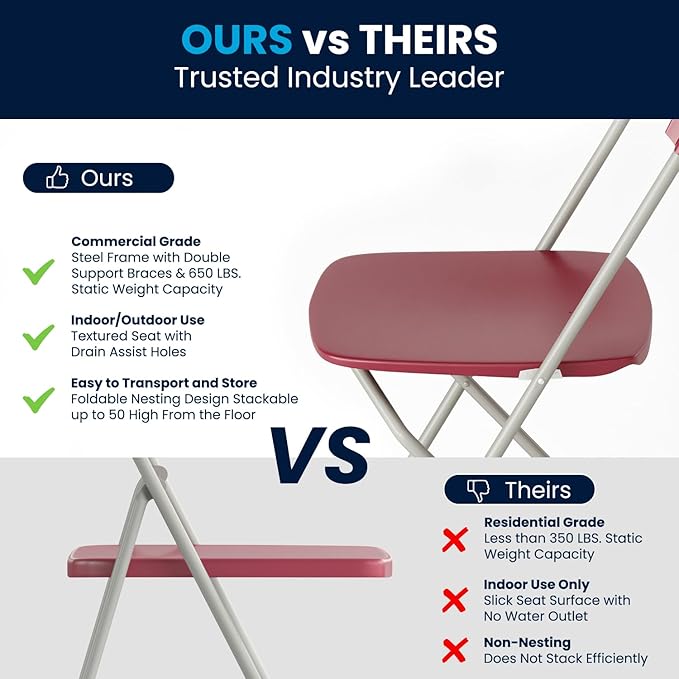 Hercules Series Plastic Folding Chair Red