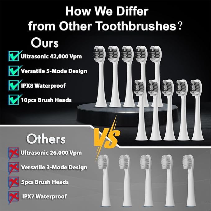 Diamond Style - Electric Toothbrush, 10 Brush Heads & Travel Case, 000 VPM
