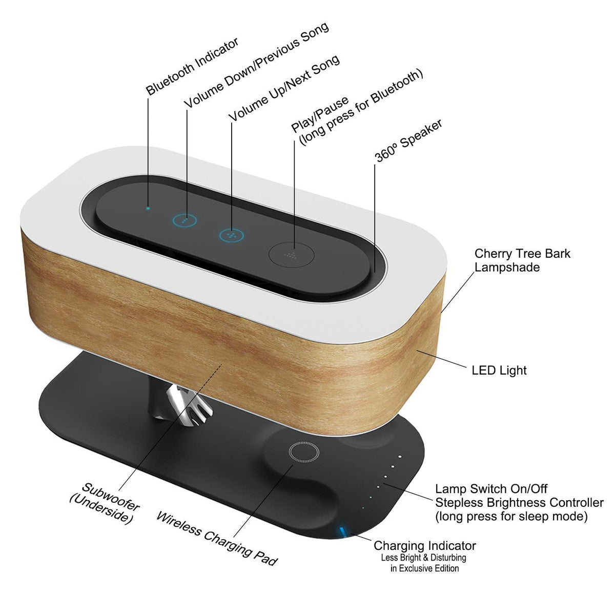 AMPULLA Masdio by Ampulla Bedside Lamp with Bluetooth Speaker and Wireless Charger, Table Lamp Desk Lamp with Sleep Mode Stepless Dimming