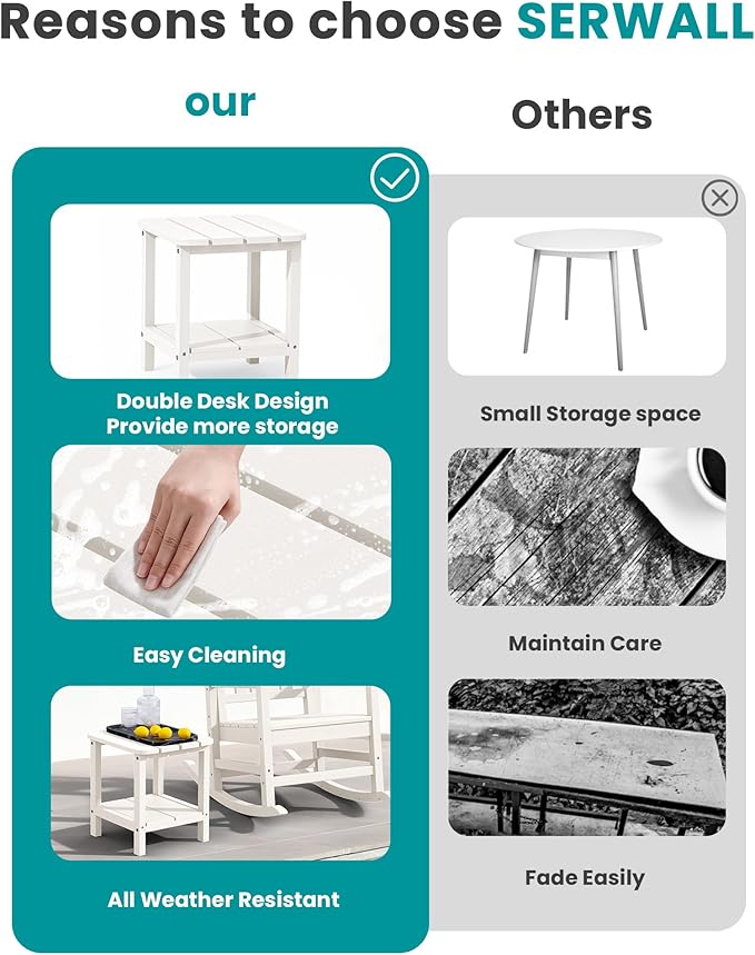 SERWALL Double Adirondack Side Table Set of 4, End Table- White
