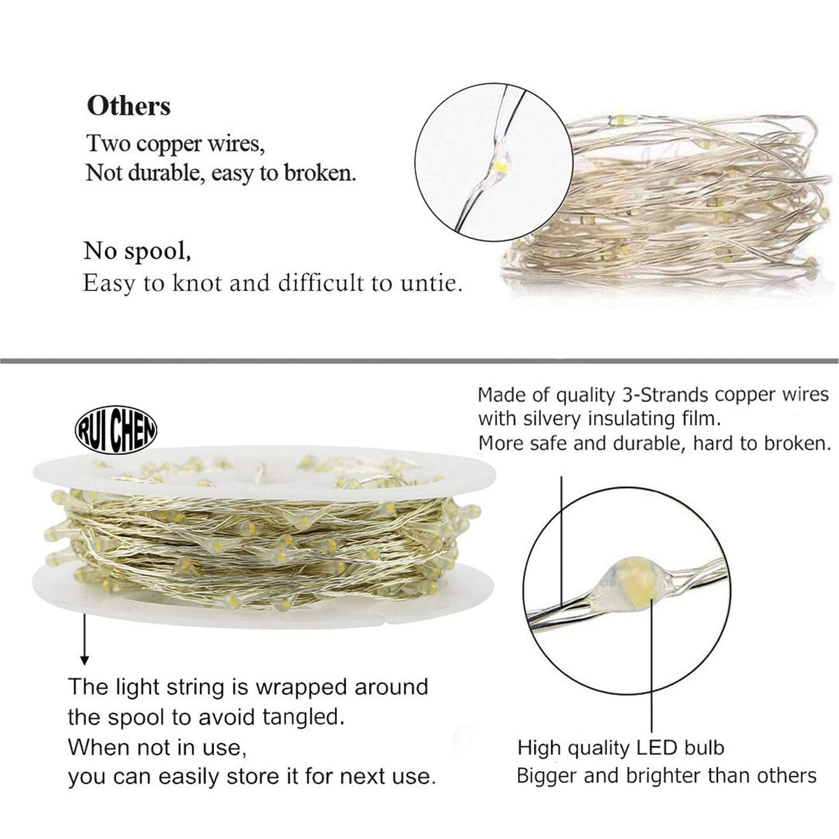 RUICHEN Dimmable Purple Fairy Lights Plug in, Waterproof Silver Wire 99 Ft 300 LED Starry String Lights with Remote for Christmas Halloween Party Bedroom Patio Garden