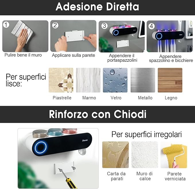 iHave Wall Mounted Electric Toothbrush Holders