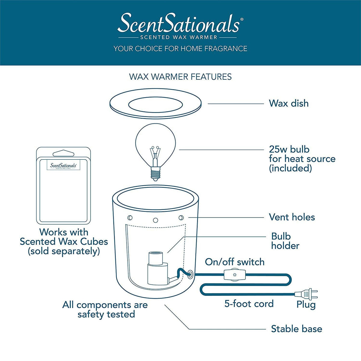 Scentsationals Wax Melt Warmer, Wax Warmer for Scented Wax Melts - Lantern Collection Cottage Farmhouse - Candle Wax Melter for Fragrance Cubes and Tarts