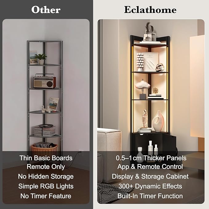 5-Tier Display Cabinet, RGBWIC LED Light, Remote & APP Control, Adjustable