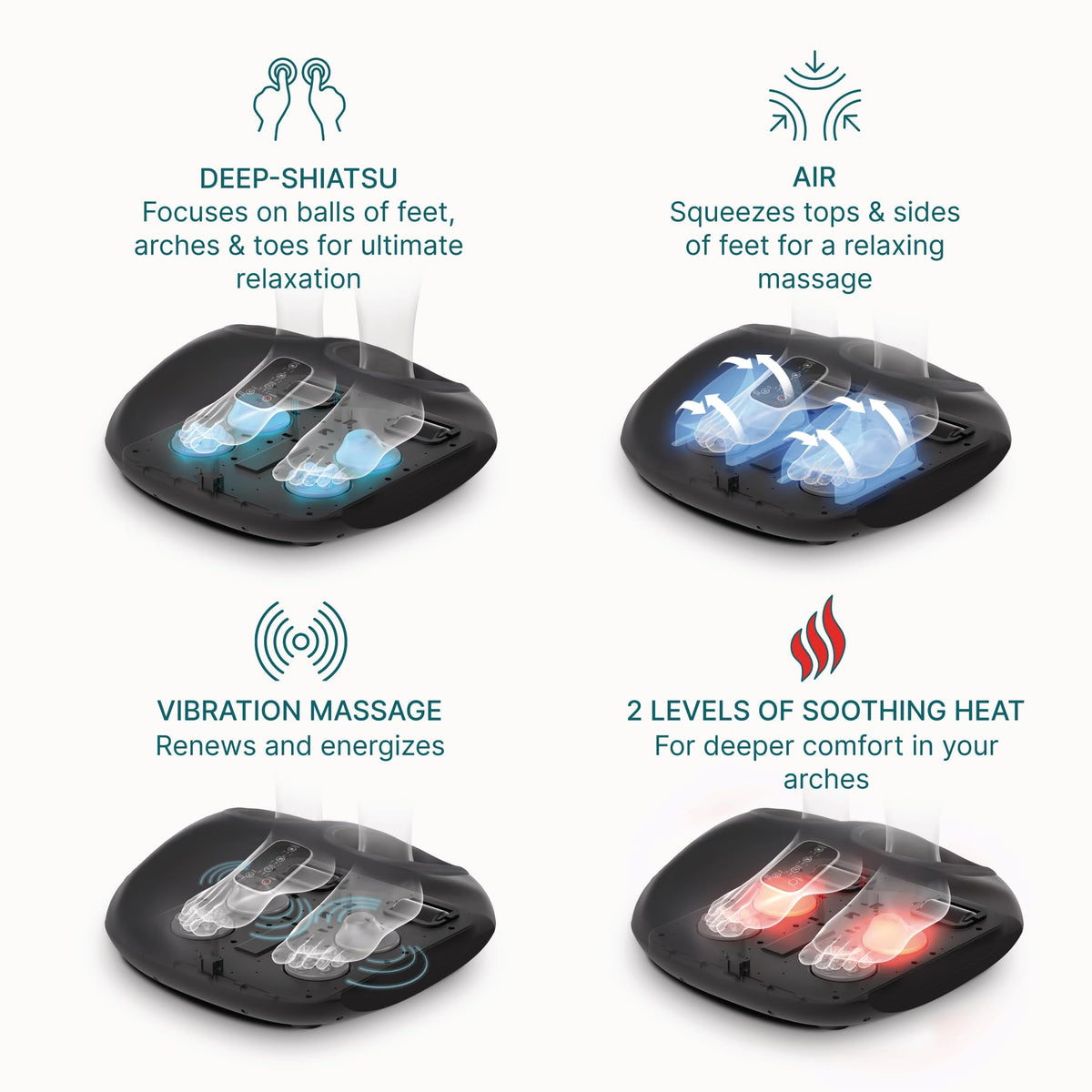 Homedics Shiatsu Foot Massager with Heat, Air Compression & Vibration, 3 Intensity Levels, Toe-Touch Controls, Removable Washable Inserts