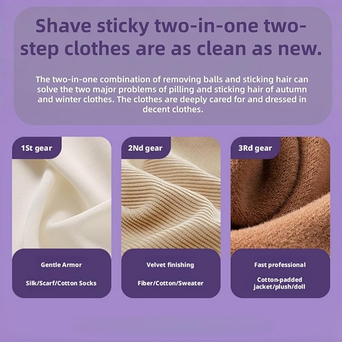 New Fabric Shaver and Lint Remover 2-in-1, Rechargeable Electric Clothes