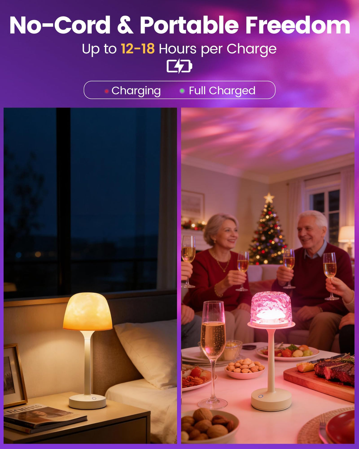 Waterproof Bathroom Shower Lamp with Ocean Wave Projector, 2-in-1 Table Night Light, 16 RGB Colors, 3 White Modes, 5000mAh Rechargeable USB-C Lamp with Touch & Remote for Spa Shower, Bedroom, Gifts