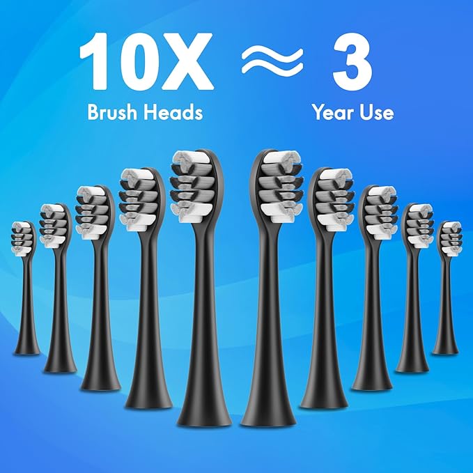 Sonic Electric Toothbrush for Adults and Kids, Comes