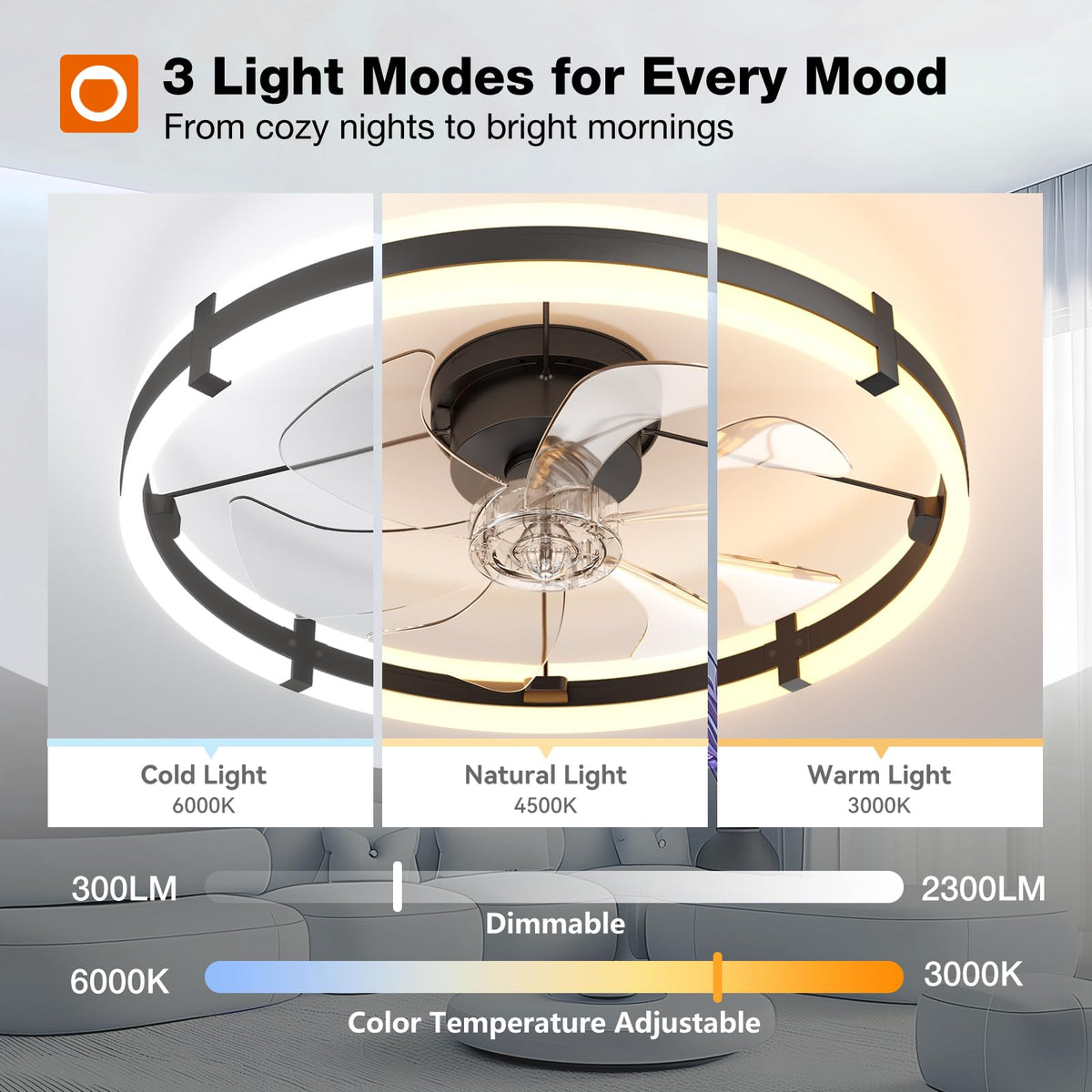 addlon 24'' Ceiling Fans with Lights and Remote, Low Profile Flush Mount Ceiling Fan with Light, 3000-6000K Dimmable LED Fandelier, Modern Small Black Ceiling Fan for Bedroom, Kitchen, Living Room